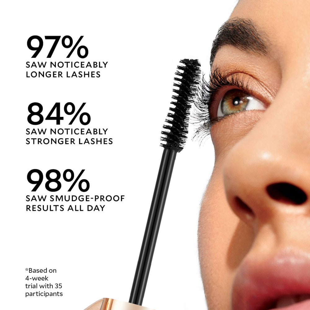 PHOFAY Volumizing Mascara - BuzzMart