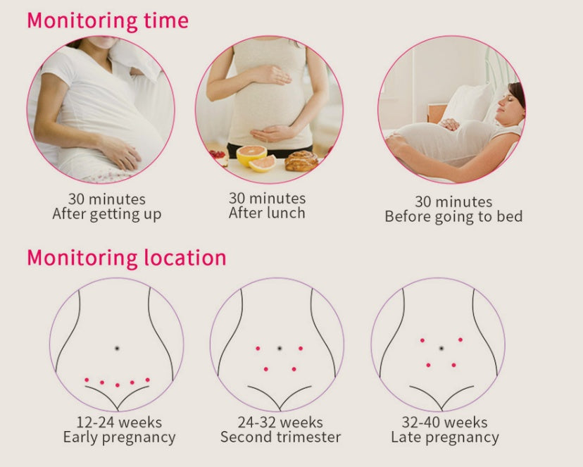 Fetal Heart Rate Monitor Home Pregnancy Baby Fetal Sound Heart Rate Detector - BuzzMart