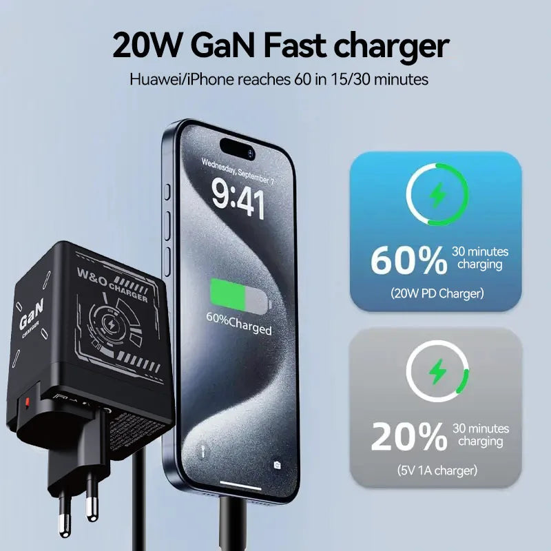 Trendy 20W GaN Fast Charger with Soft Silicone Cables - BuzzMart