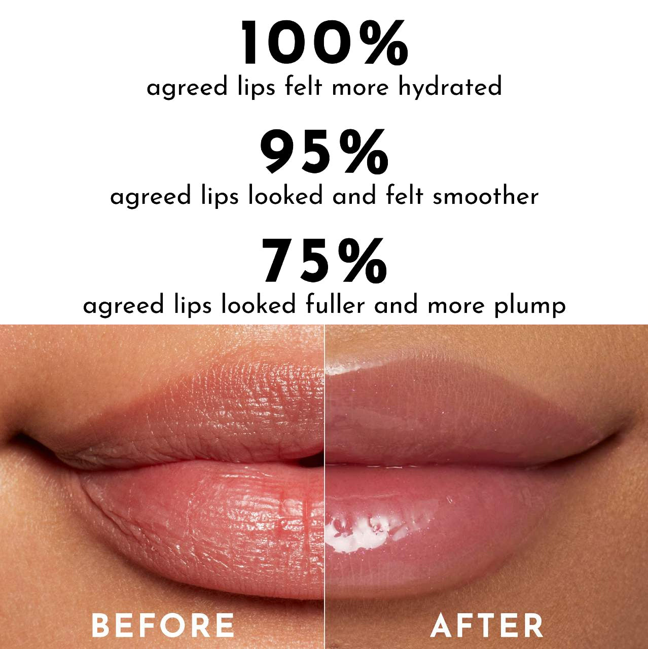 PHOFAY Hyaluronic Lip Gloss - BuzzMart