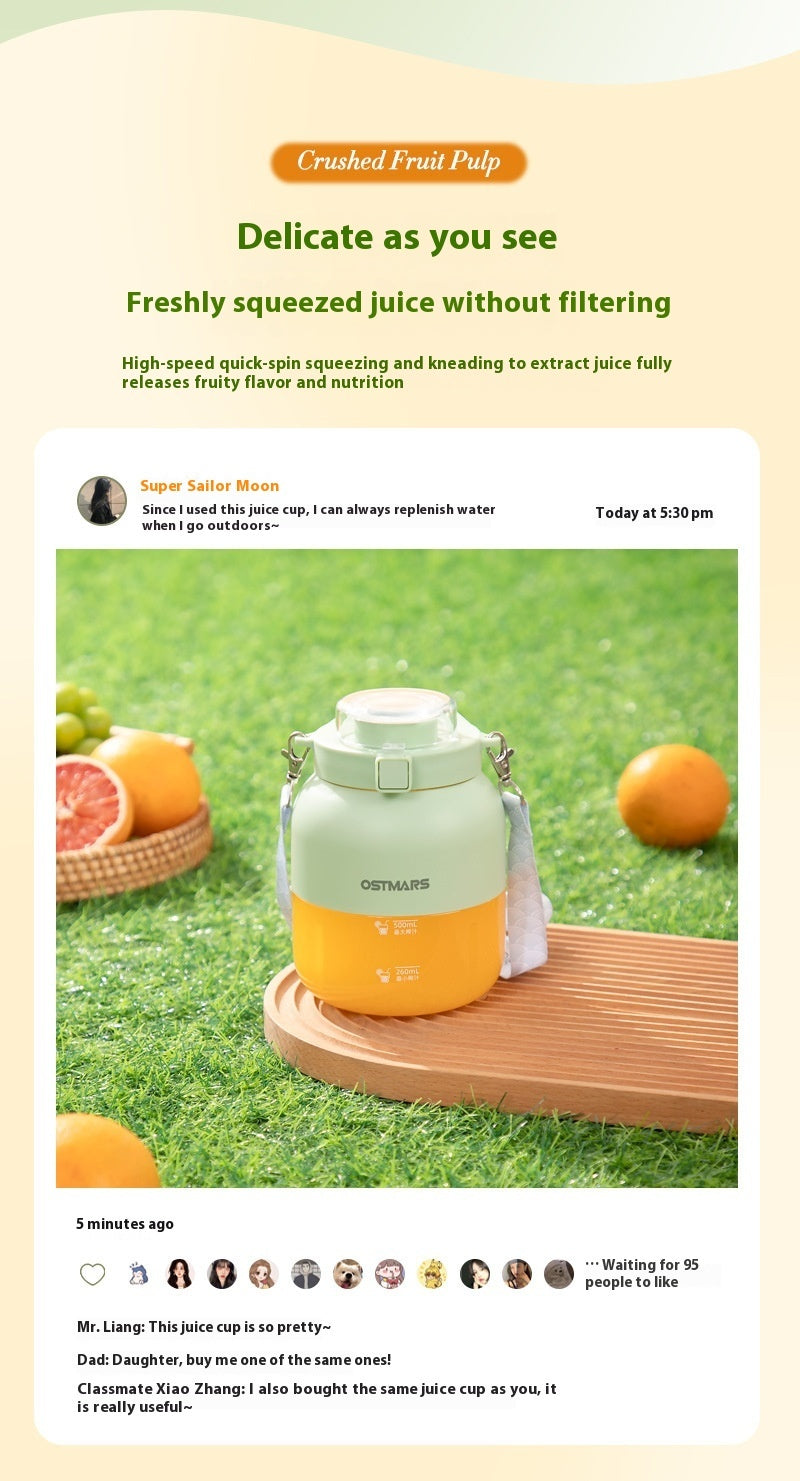 OSTMARS Mini Portable Juicer Cup – Cute Automatic Fruit Blender - BuzzMart