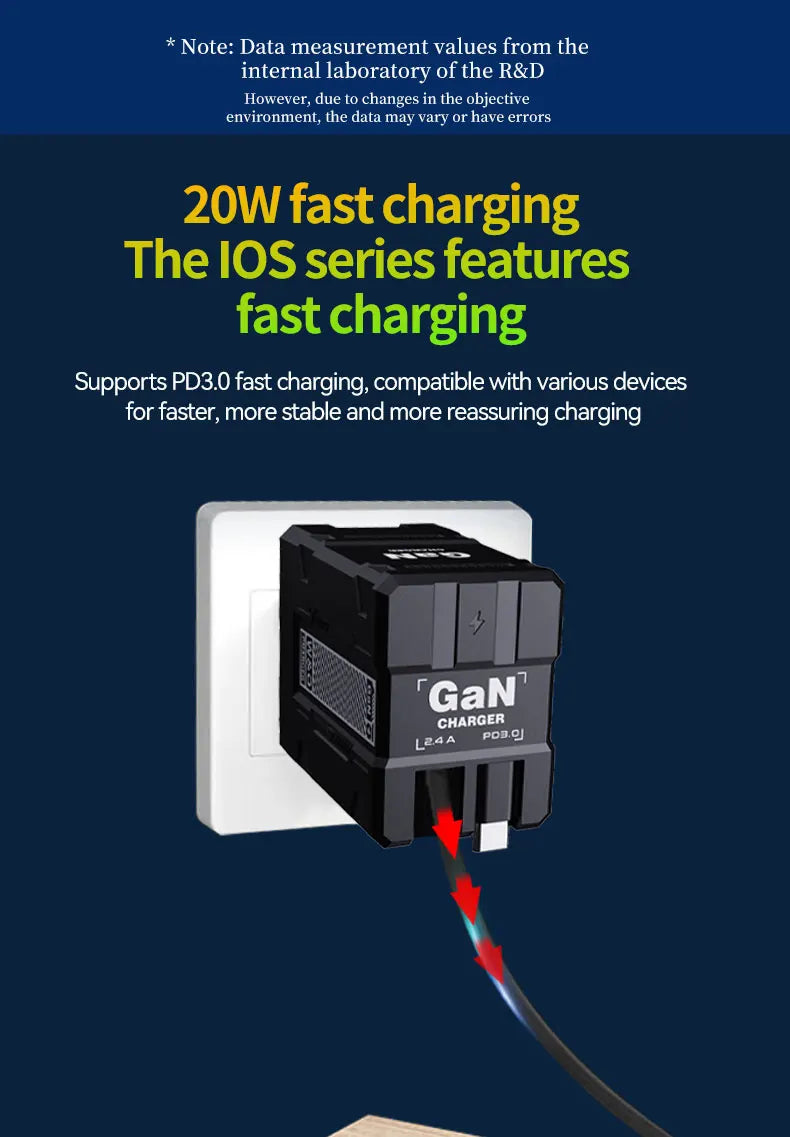 Chic 20W GaN USB-C Fast Charger for All Devices - BuzzMart