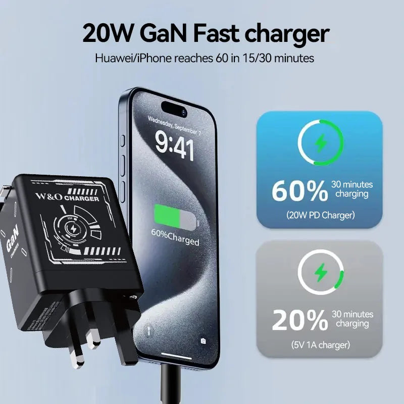 Trendy 20W GaN Fast Charger with Soft Silicone Cables - BuzzMart