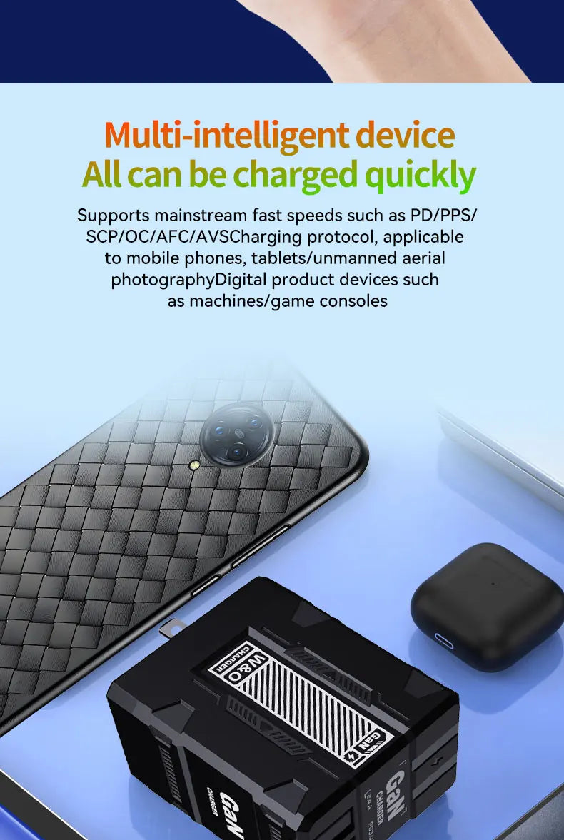 Trendy 20W GaN PD3.0 Charger for All Phones - BuzzMart