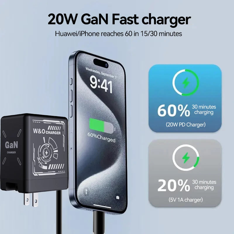Sleek 120W GaN Charger with Retractable Cables – Fast! - BuzzMart