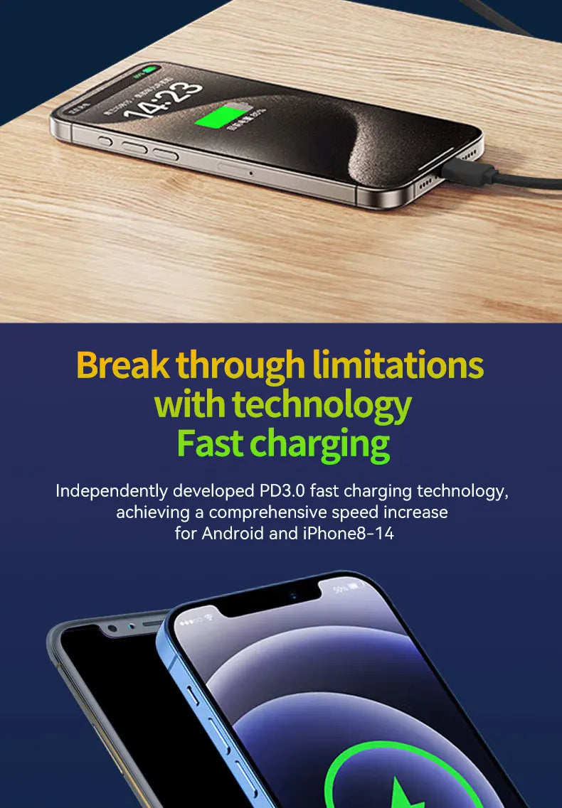 Chic 20W GaN USB-C Fast Charger for All Devices - BuzzMart