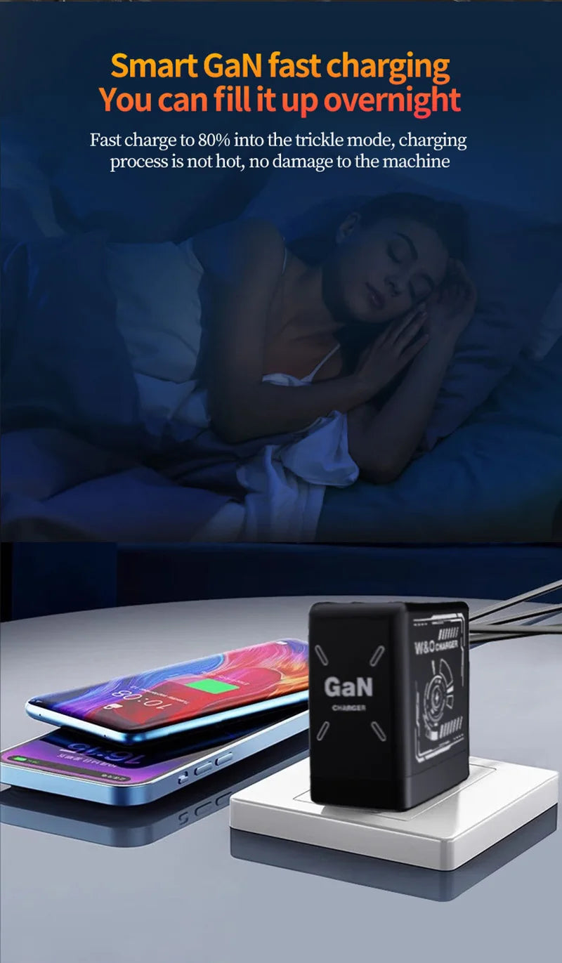 Sleek 120W GaN Charger with Retractable Cables – Fast! - BuzzMart