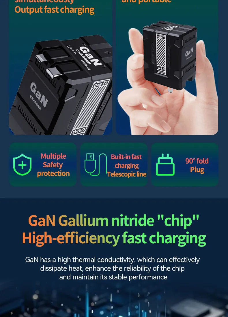 Trendy 20W GaN PD3.0 Charger for All Phones - BuzzMart